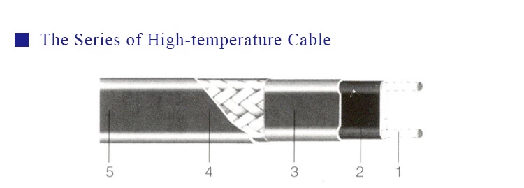 ISO approved 220v pipe heating cable